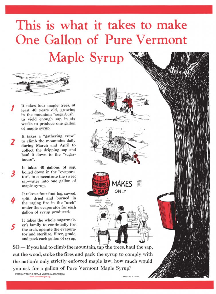 What it Takes to Make Syrup